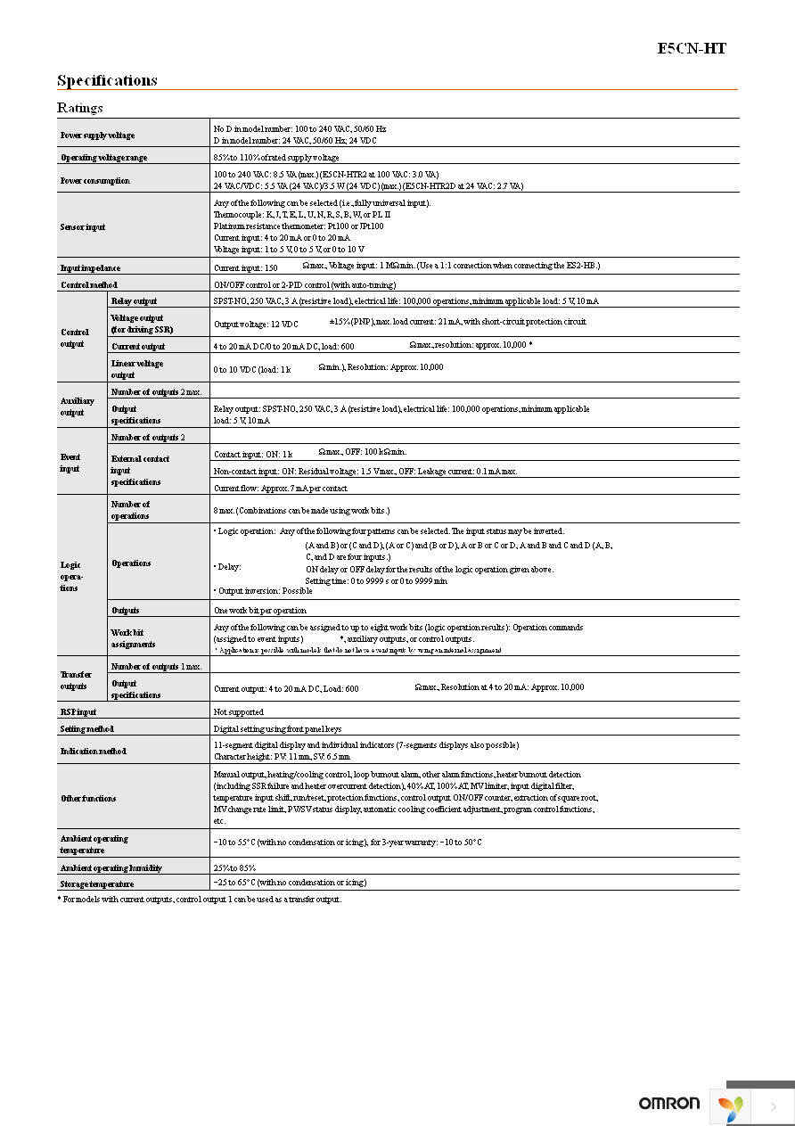 E5CN-HTQ2M-500 AC100-240 Page 4